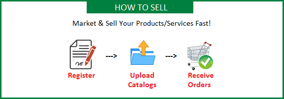 How to Sell